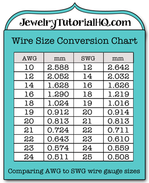 All About Jewelry Wire Wire Gauge Sizes Explained Jewelry Tutorial 